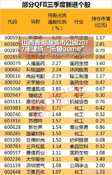 山西晋阳湖城市公园2017年建成“乐鱼game”(图3) 乐鱼体育